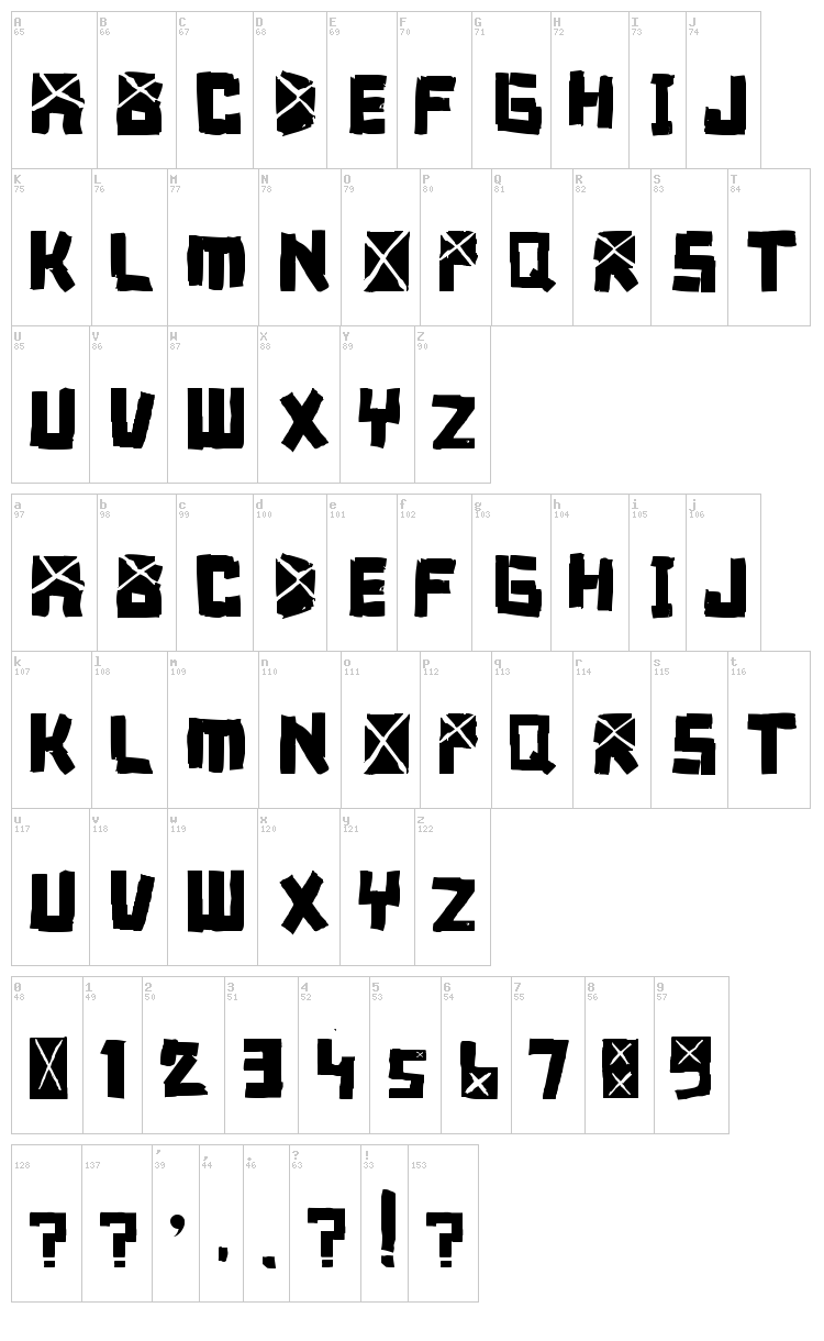 Font Breakdown font map